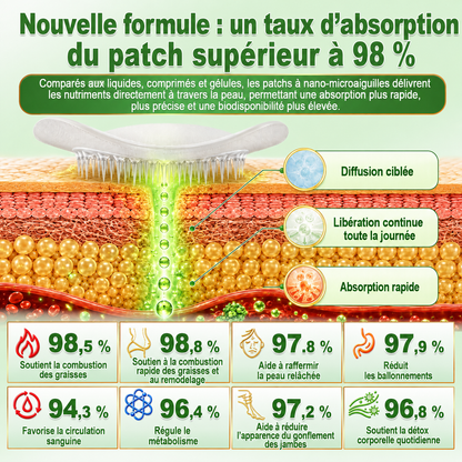 𝑩𝒐𝒖𝒕𝒊𝒒𝒖𝒆 𝑶𝒇𝒇𝒊𝒄𝒊𝒆𝒍𝒍𝒆 | 🍀𝐍𝐨𝐮𝐯𝐞𝐚𝐮 𝐂𝐚𝐫𝐞𝐔𝐩𝐥𝐢𝐟𝐭® 𝐀𝐥𝐠𝐮𝐞 𝐁𝐫𝐮𝐧𝐞 × 𝐁𝐞𝐫𝐛𝐞́𝐫𝐢𝐧𝐞 × 𝐍𝐀𝐃+ 𝟏𝟎-𝐞𝐧-𝟏 𝐏𝐚𝐭𝐜𝐡 𝐍𝐚𝐧𝐨 𝐌𝐢𝐜𝐫𝐨𝐚𝐢𝐠𝐮𝐢𝐥𝐥𝐞𝐬. 𝐔𝐧𝐞 𝐟𝐨𝐢𝐬 𝐩𝐚𝐫 𝐣𝐨𝐮𝐫 ✅ 𝐏𝐨𝐮𝐫 𝐠𝐞𝐬𝐭𝐢𝐨𝐧 𝐝𝐮 𝐩𝐨𝐢𝐝𝐬, 𝐠𝐥𝐲𝐜𝐞́𝐦𝐢𝐞 𝐞𝐭 𝐛𝐢𝐞𝐧-𝐞̂𝐭𝐫𝐞 💯