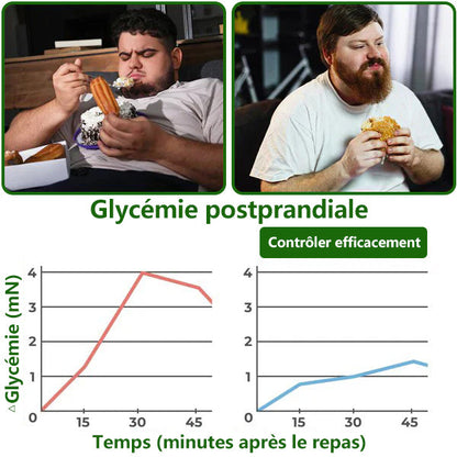 👩‍⚕️ Il ne reste plus que 10 boîtes ! 🎁 Nous offrons une remise supplémentaire de 50 % ! Prenez soin de votre santé ! Si vous manquez cette offre, il n'y en aura plus cette année !